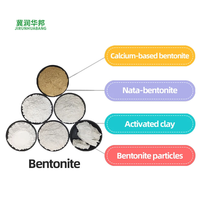 Bentonite Powder High Quality Drilling Fluid Additive Well Drilling Industry Improve Mud Viscosity Control Fluid Loss Enhance Wellbore Stability Water Based Mud Formulation