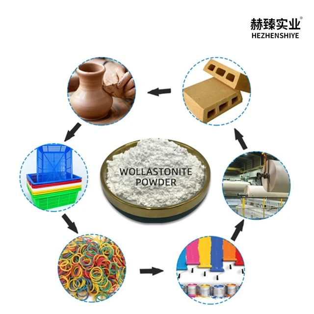 Wollastonite Powder Application for Ceramic Tiles Enhancing Mechanical Strength Minimizing Firing Shrinkage Boosting Glaze Adhesion for Floor and Wall Tiling Projects