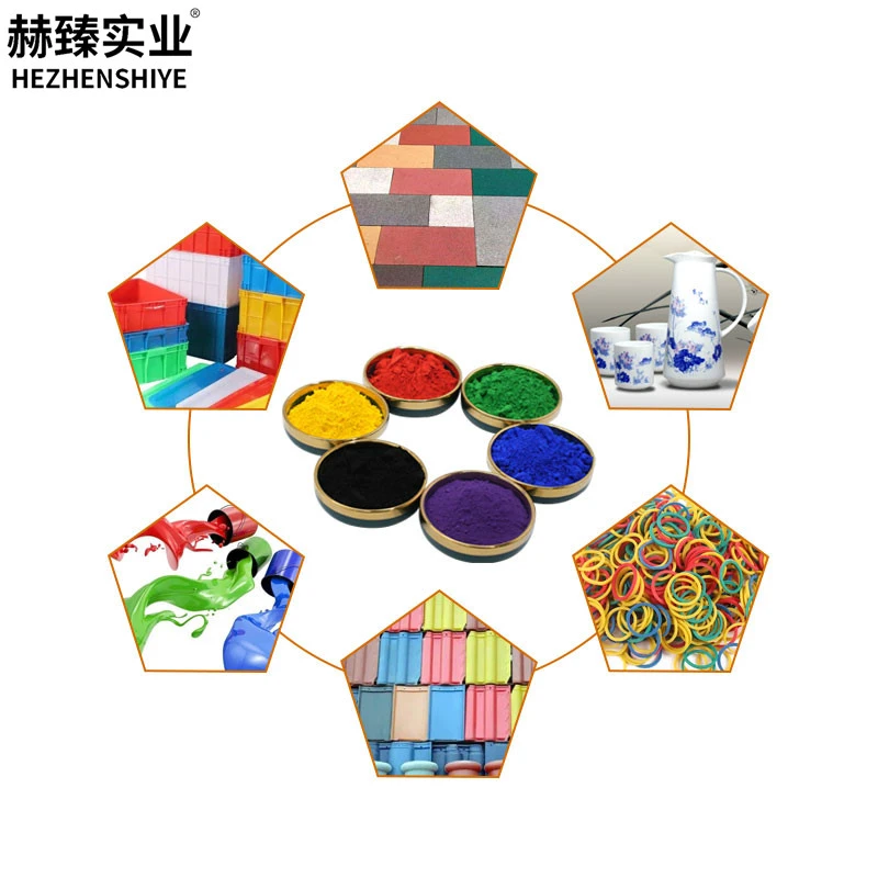 Hezhen wholesale iron oxide pigments for colored walls fabric industry brick and block industry wood paint industry