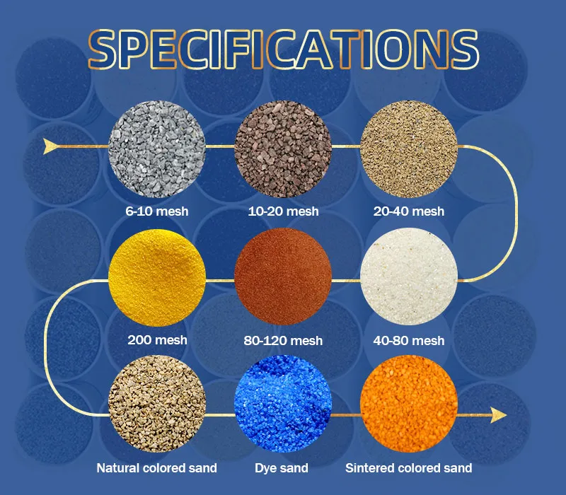 Hezhen Color Sand Naturally Colored Granular Material with Diverse Hues Durable Structure Decorative Construction and Artistic Fields