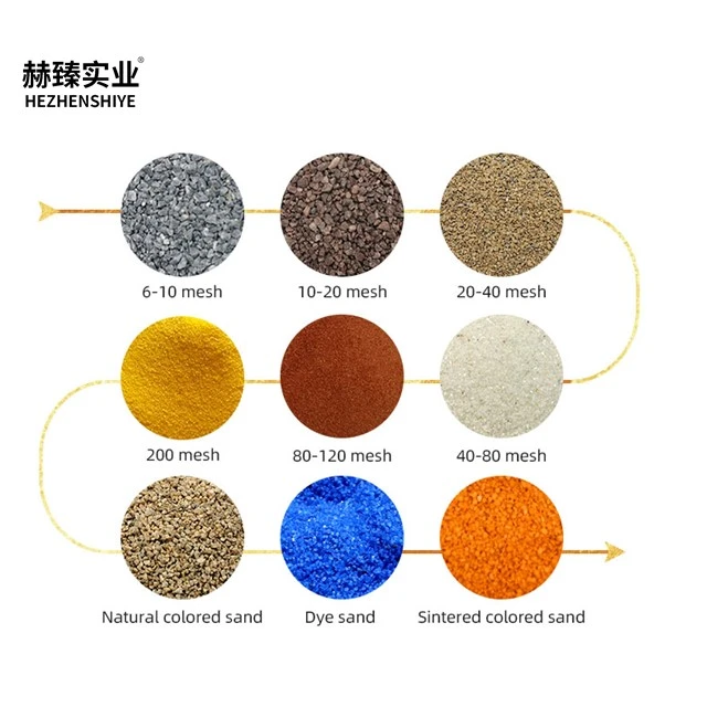 Sintered Colored Sand From Hebei China With Weather Resistant Properties For Exterior Wall Texture Coating And Real Stone Paint Decoration Materials
