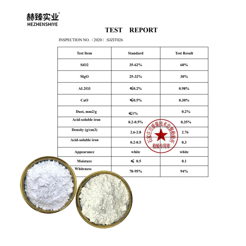Talcum powder for cement concrete rubber industry plastic products ceramic industry