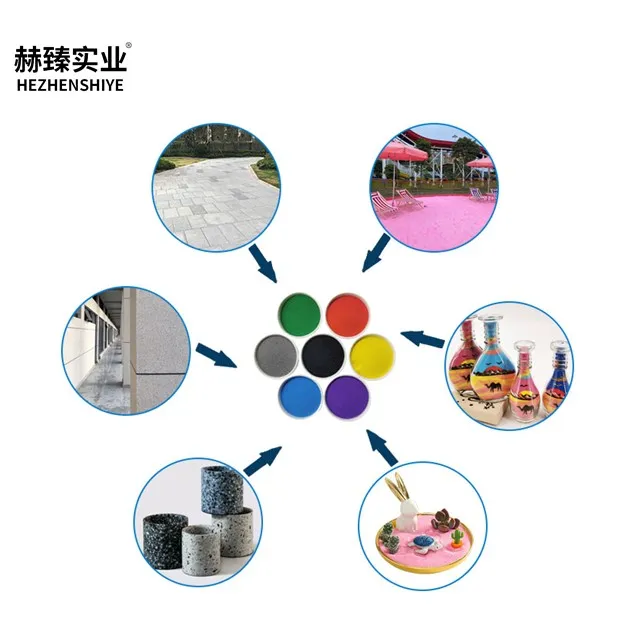 Hezhen colored sand for relief interior exterior wall paint beautifies the environment shopping malls and industrial plants